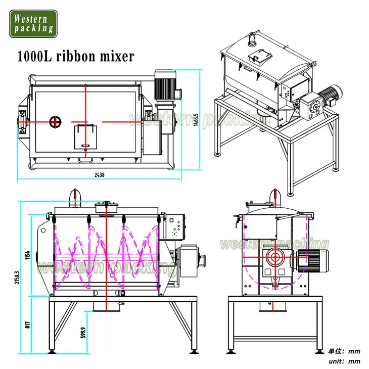 horizontal mixer blender