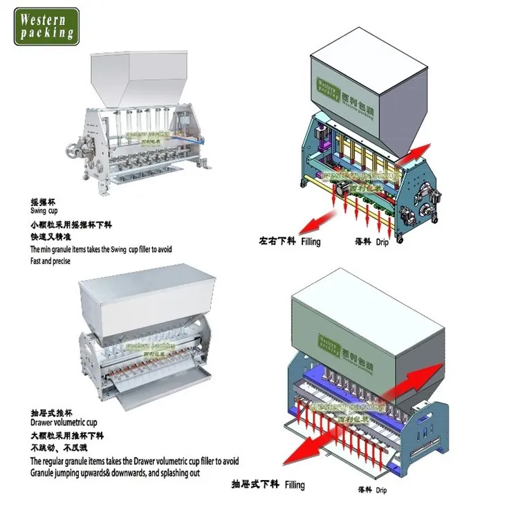 sugar sachet packing machine price