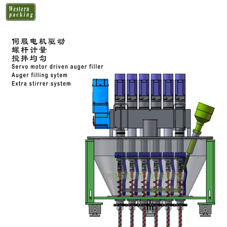 turmeric packaging machine