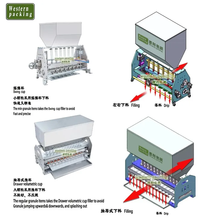 industrial packing machine