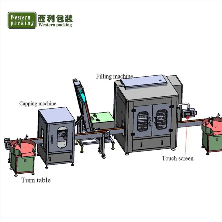 bottling line