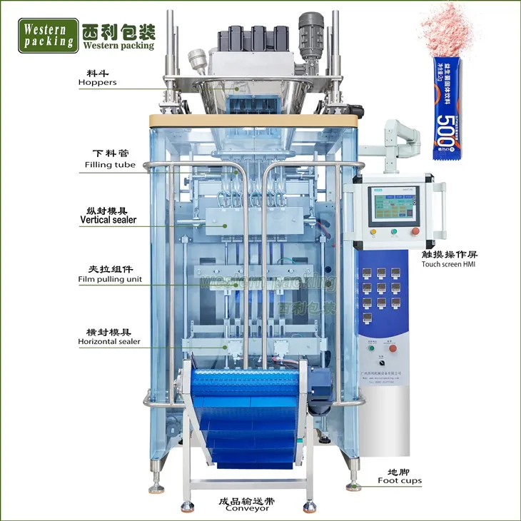 Coffee Packaging Machine