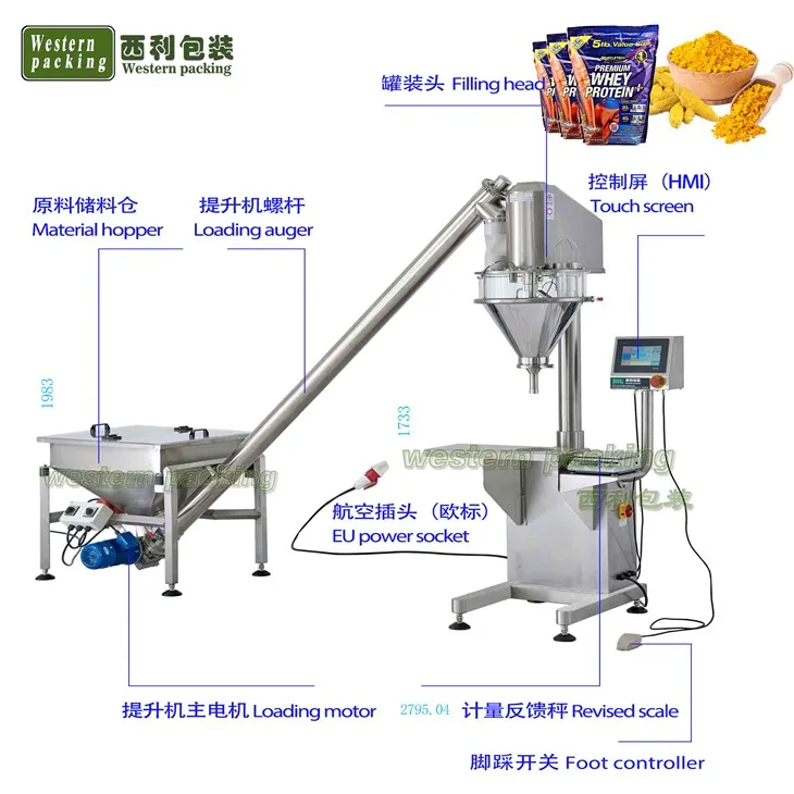 auger powder filling machine