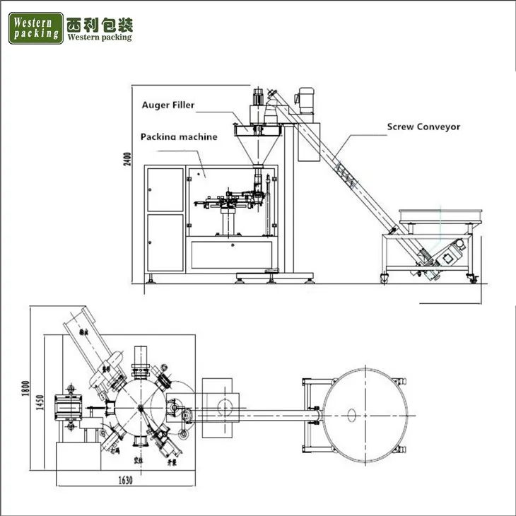 Stand Up Pouch Filling Machine factory