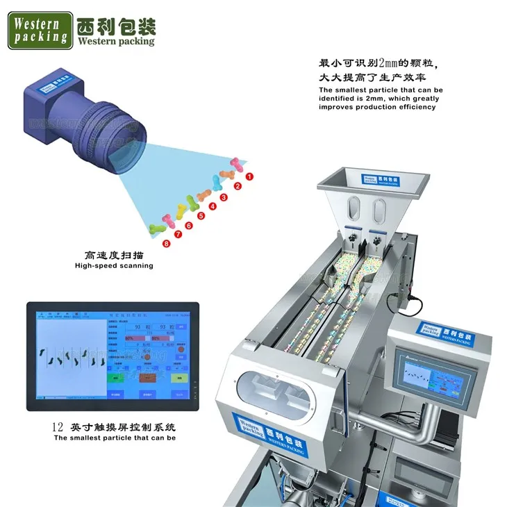 pill packaging machine