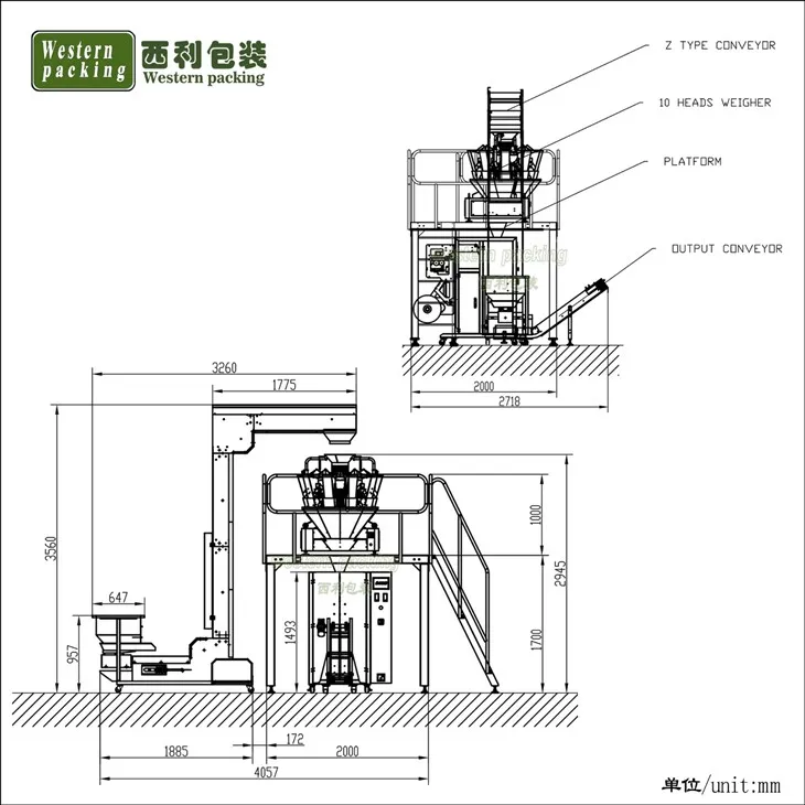 automatic food packaging machine