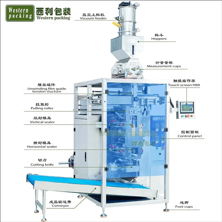 automatic granule packing machine