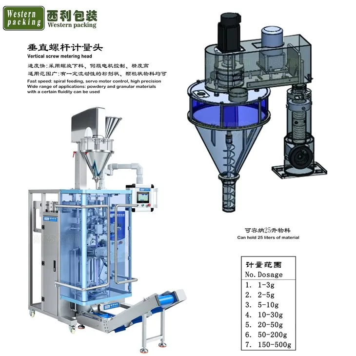 ground coffee packaging machine