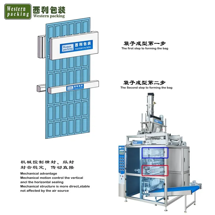 4 side seal packaging machine