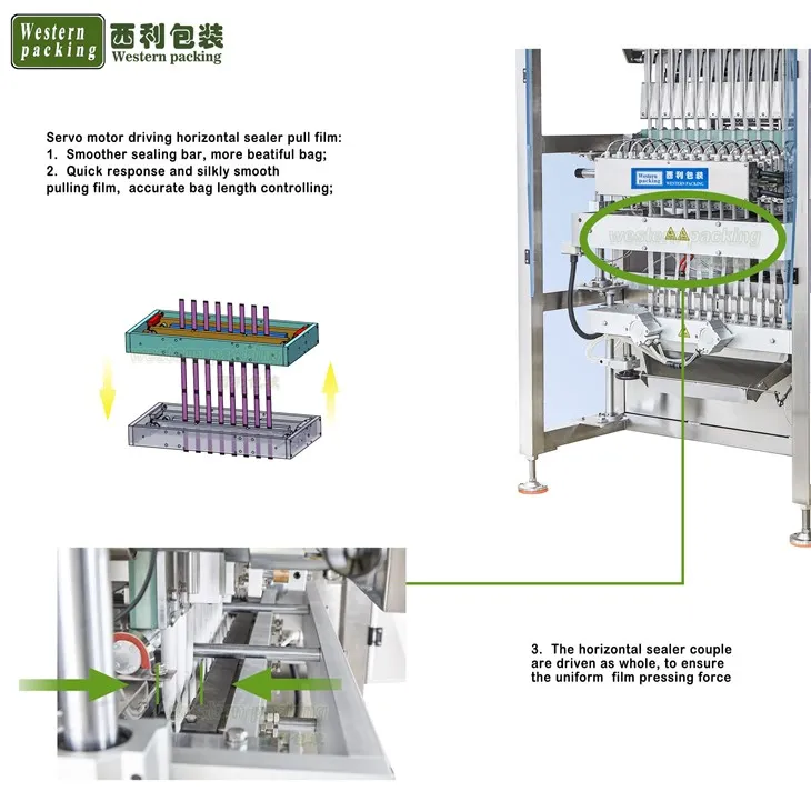 desiccant packaging machine