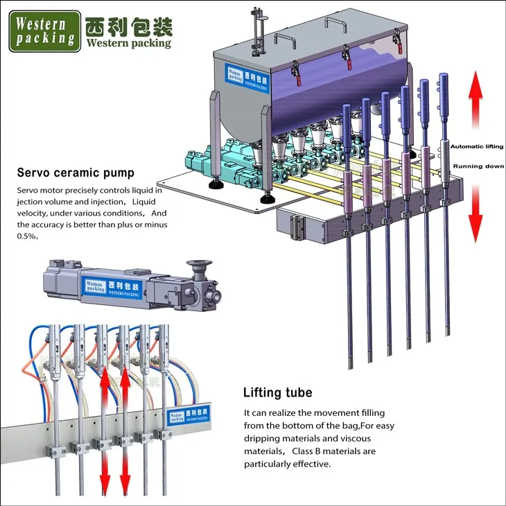 liquid sachet filling machine