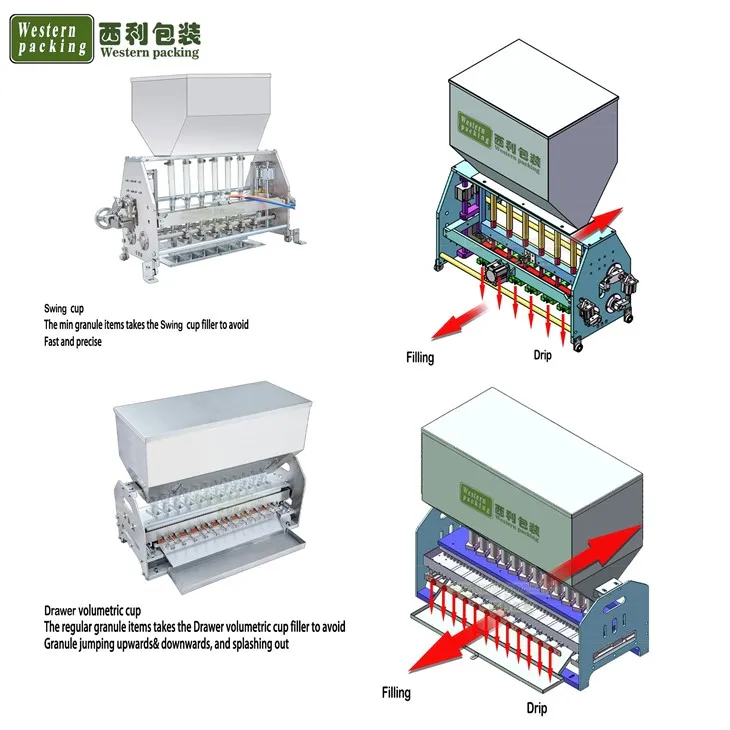 granule packing machine price