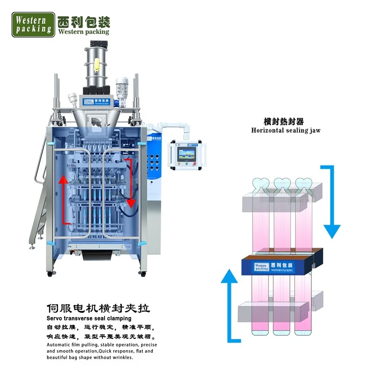 packing machine for powder