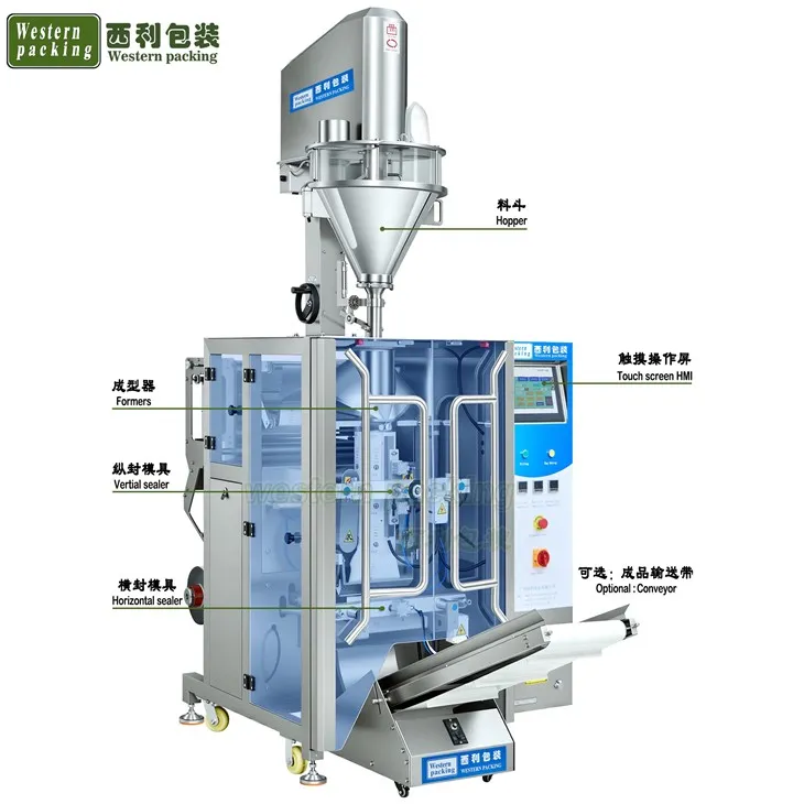 vertical pouch filling machine