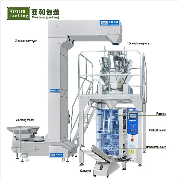  granule pouch vertical weighing packing machine