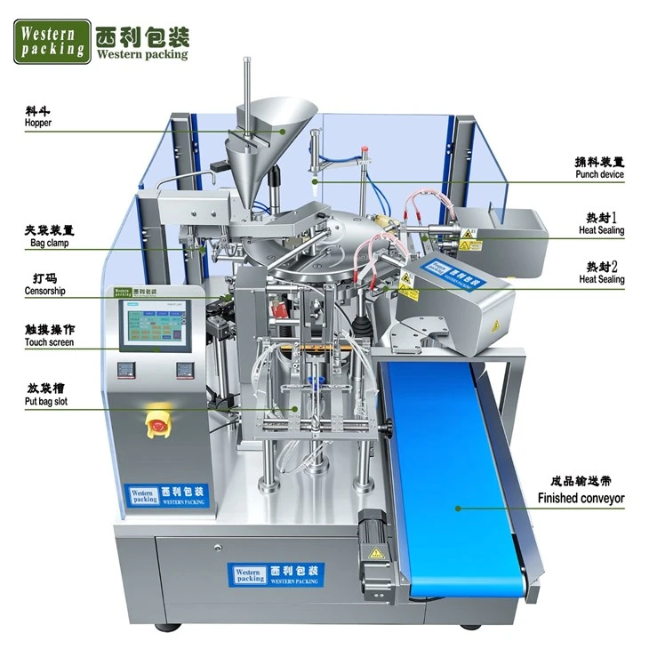premade pouch fill and seal machine
