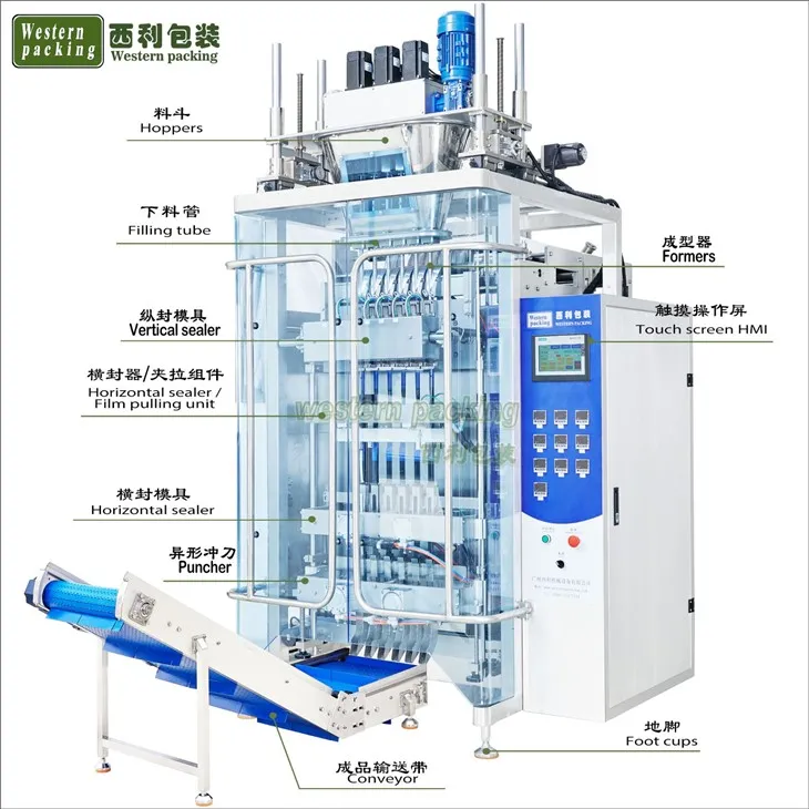 chili powder packaging machine