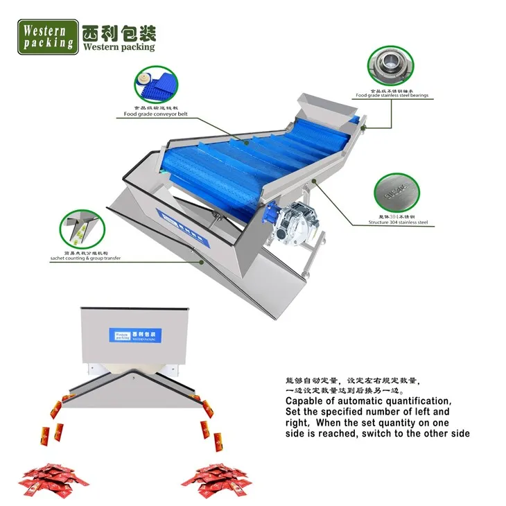 small conveyor belt