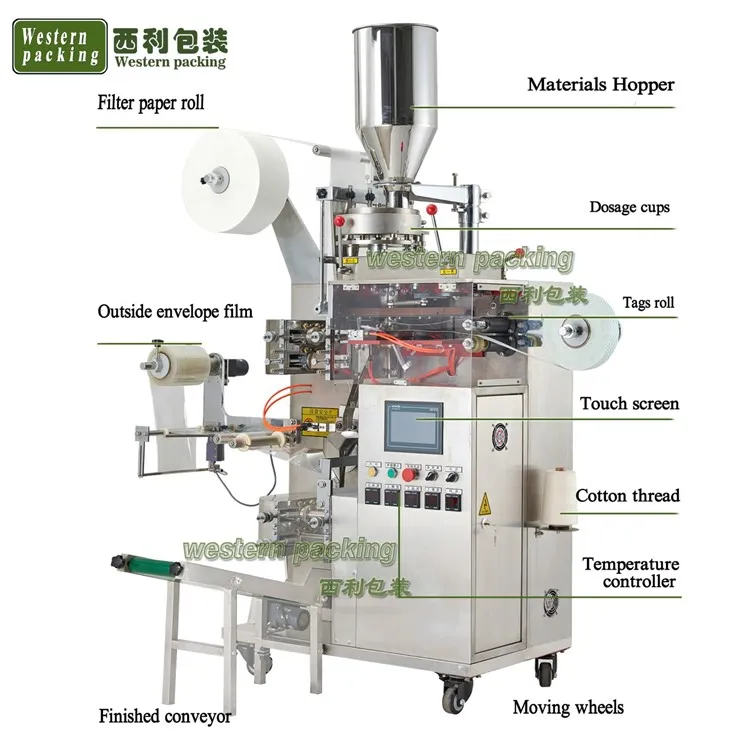 filter tea bag packing machine