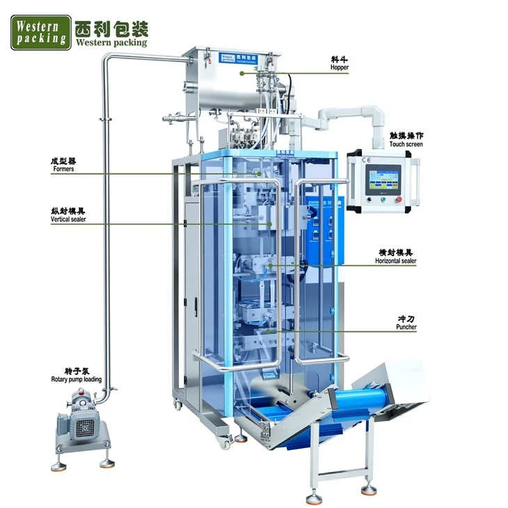 sachet pouch packing machine